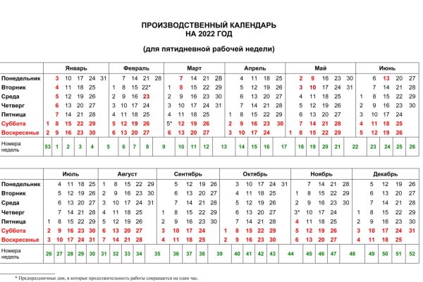 Не могу зайти на сайт кракен